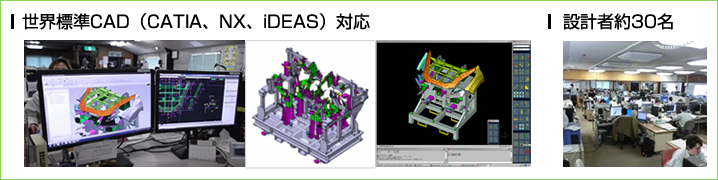 世界標準CAD（CATIA、NX、iDEAS）対応