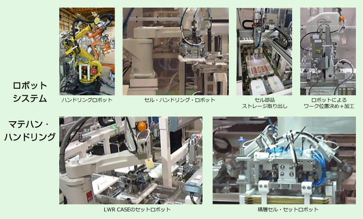 ロボットシステム マテハン・ハンドリング